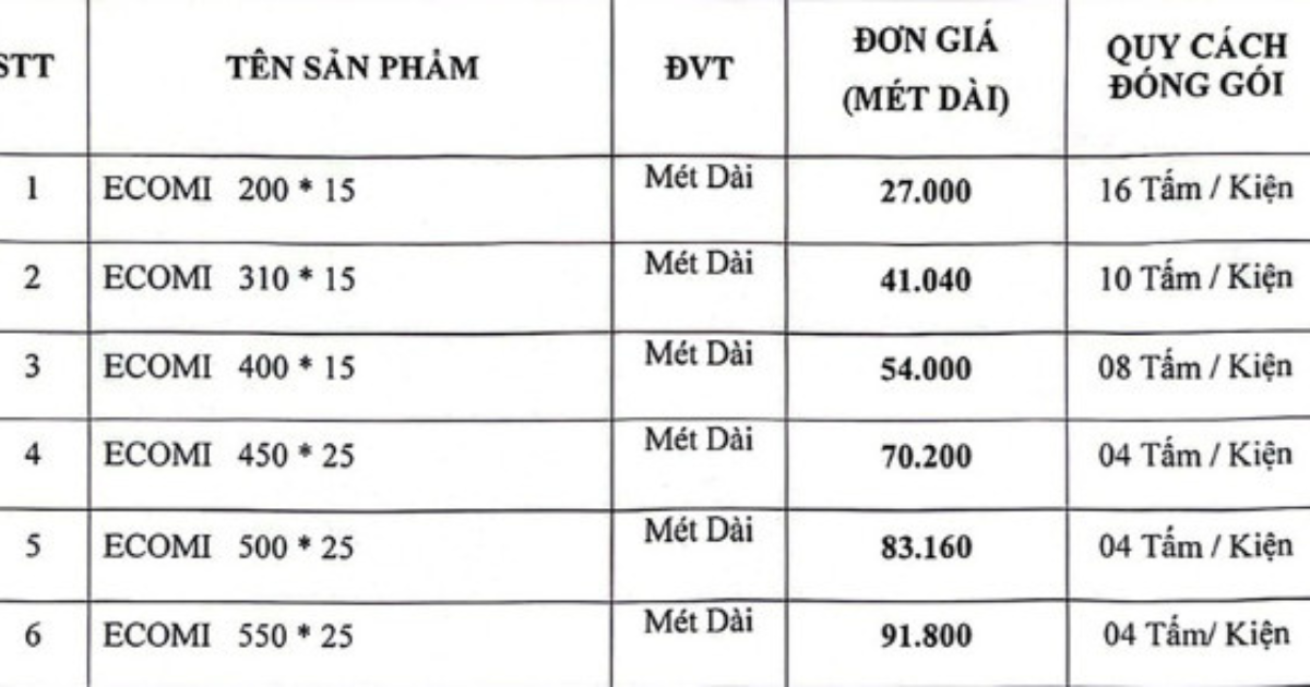 tủ nhựa ecomi