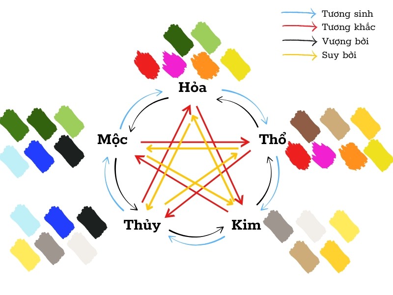 tấm nhựa nội thất, tấm nội thất, nhựa nội thất, nhựa cao cấp,zukoplast,nhựa cao cấp, tấm tủ,tấm nhựa nội thất, tấm tủ cao cấp, tấm tủ nhựa cao cấp, bàn nhựa 