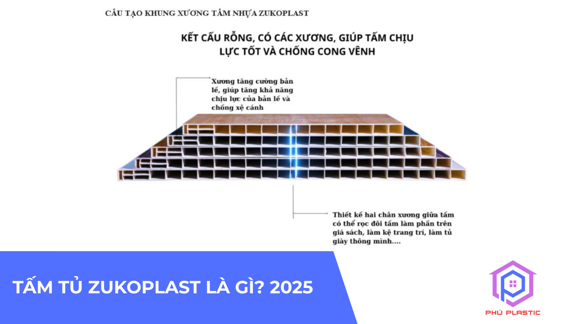 TẤM TỦ ZUKOPLAST LÀ GÌ? 2025