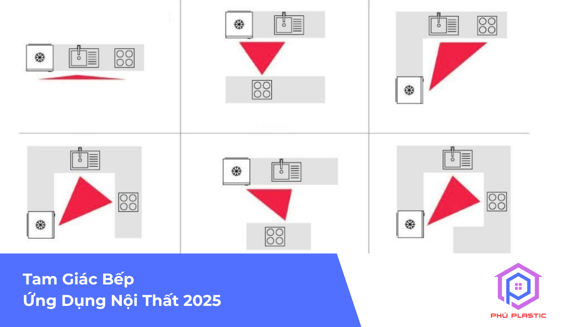 Tam Giác Bếp – Ứng Dụng Nội Thất 2025