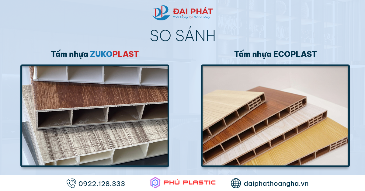 Zukoplast Và Ecoplast – Cuộc Cạnh Tranh Vật Liệu Nhựa Nội Thất 2025